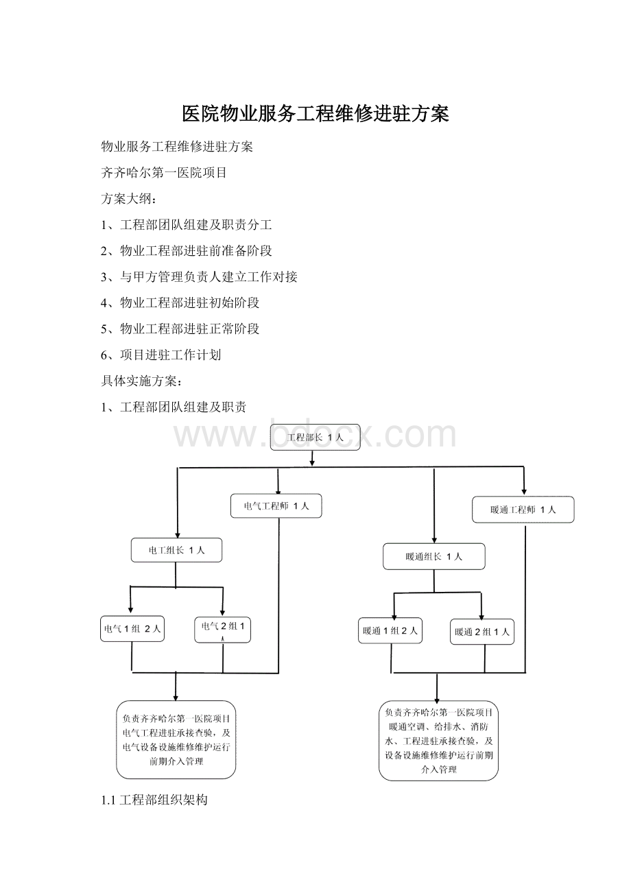 医院物业服务工程维修进驻方案Word文件下载.docx_第1页