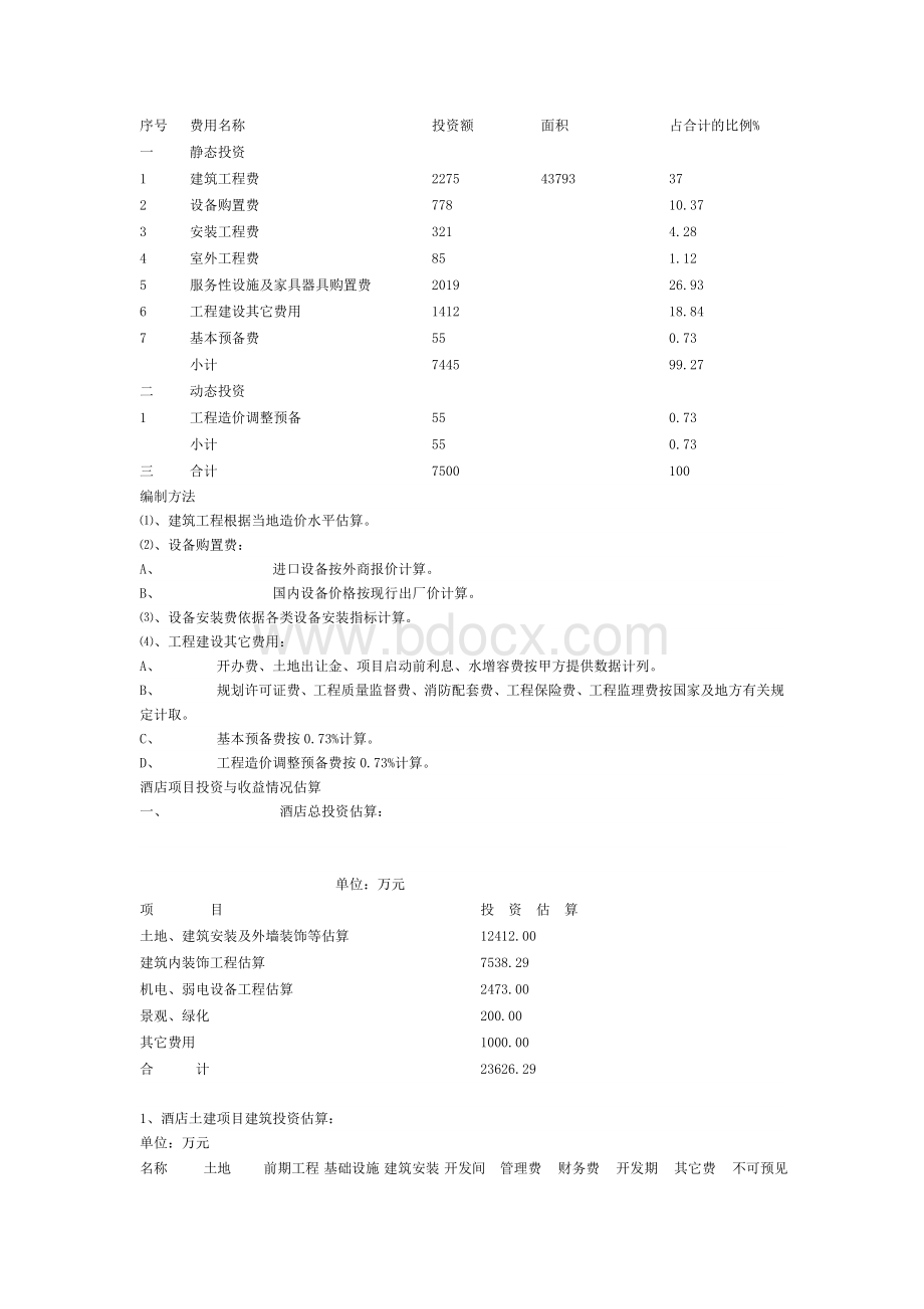 星级酒店总投资预算表文档格式.doc_第3页