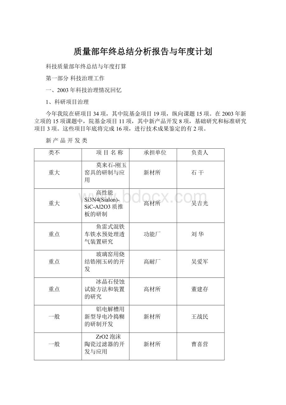 质量部年终总结分析报告与年度计划Word文档格式.docx