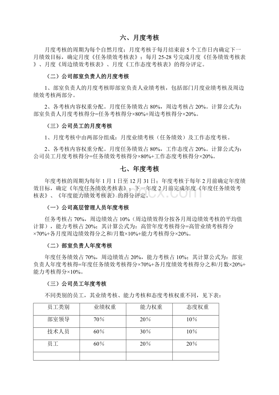 绩效考核实施细则文档格式.docx_第3页