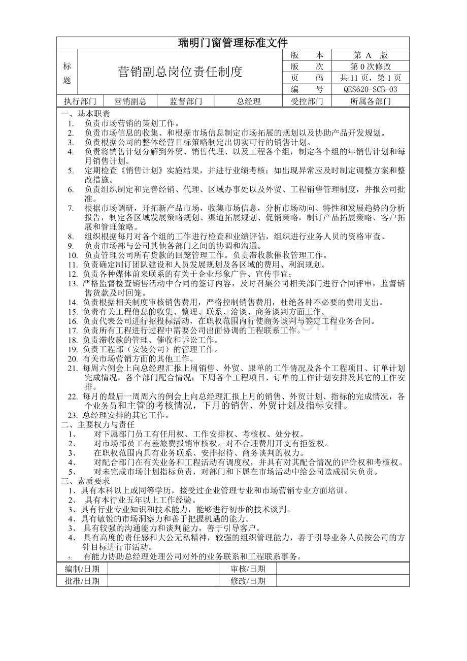 市场部岗位责任制度Word文件下载.doc_第1页