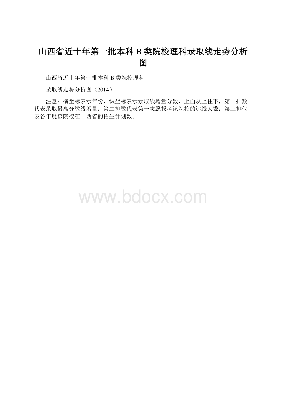 山西省近十年第一批本科B类院校理科录取线走势分析图.docx_第1页