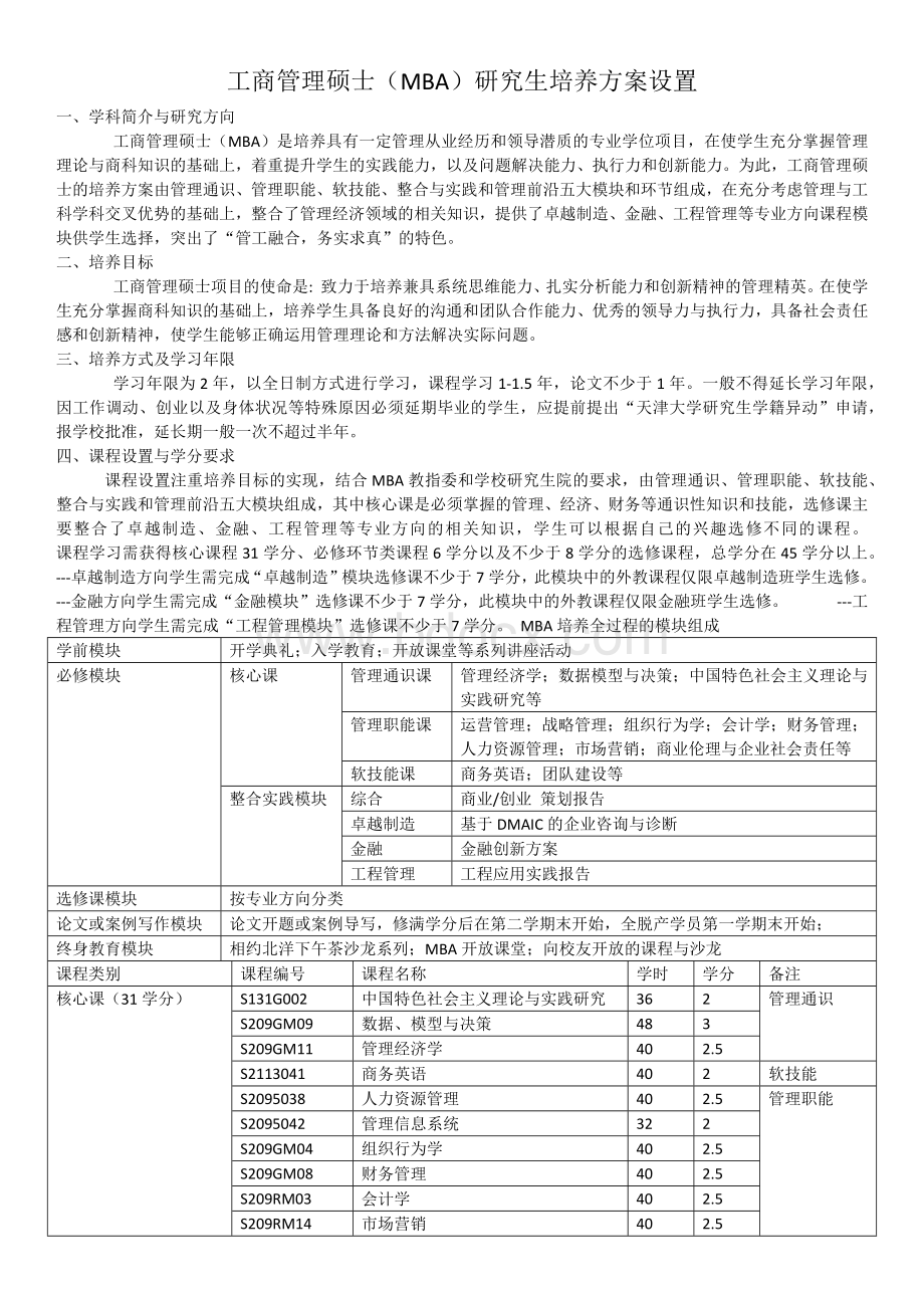 天大工商管理硕士(MBA)研究生培养方案设置.docx