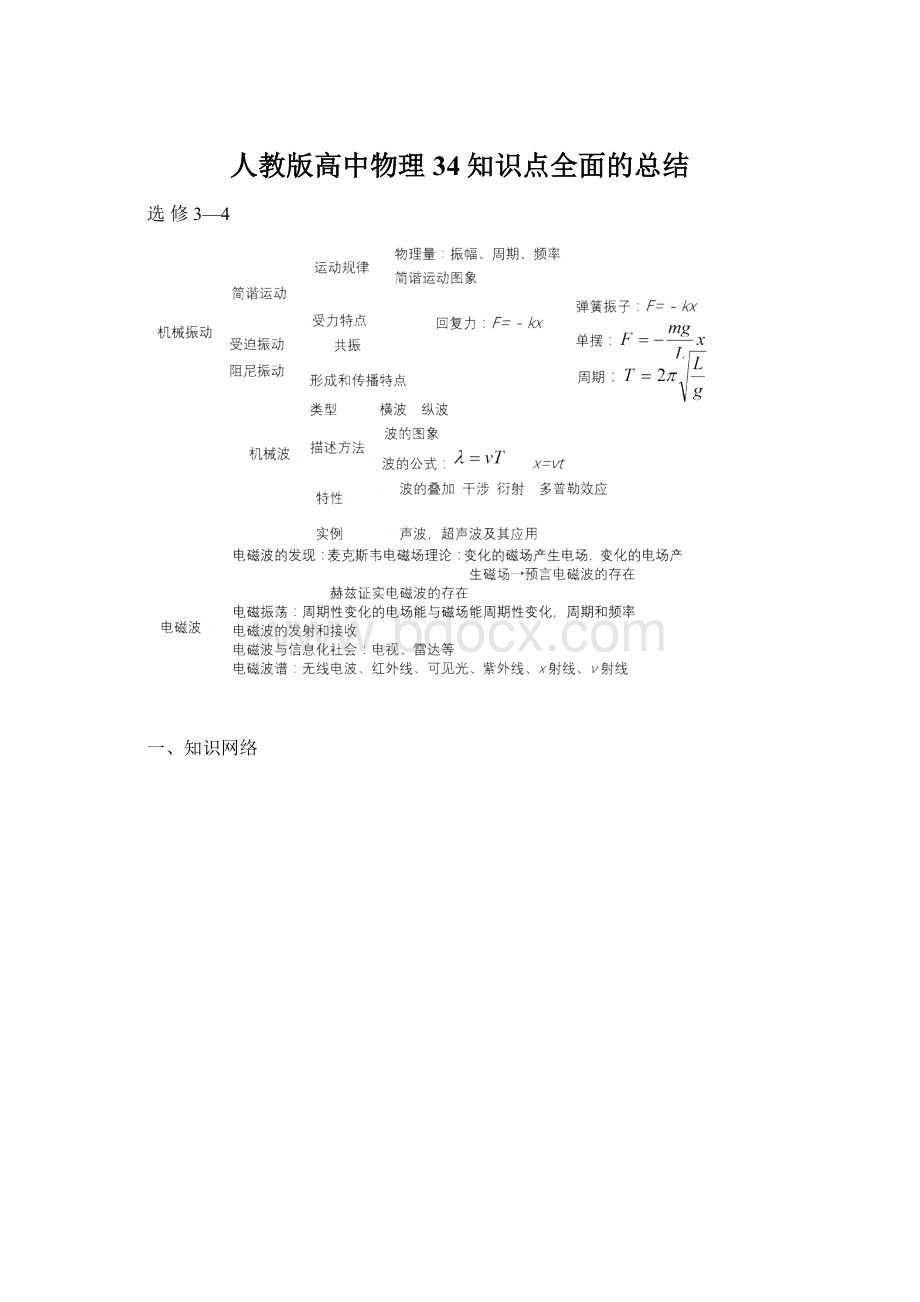 人教版高中物理34知识点全面的总结.docx_第1页