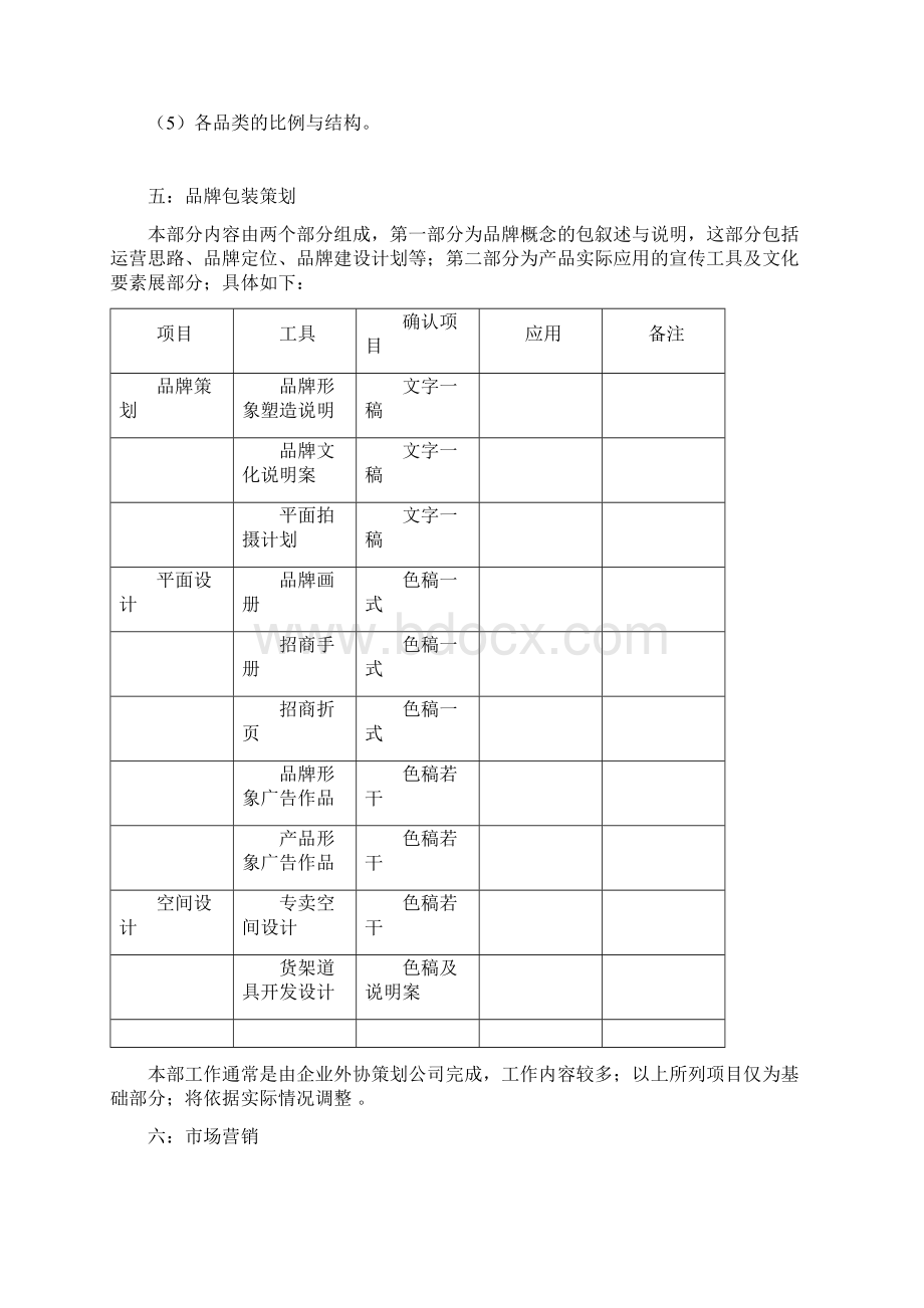 儿童品牌布鞋项目创业计划书.docx_第2页