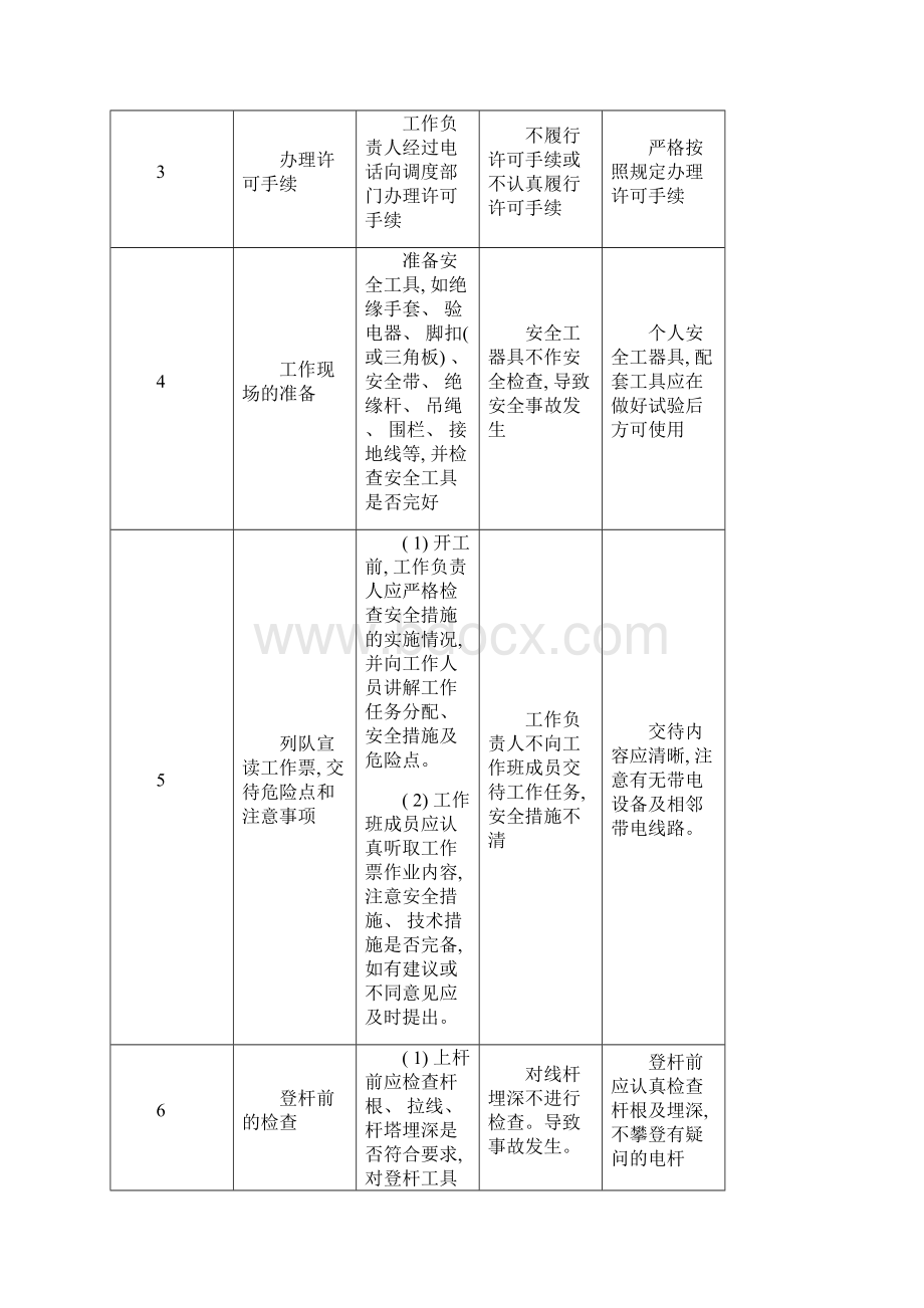 更换变压器施工方案参考样本.docx_第3页