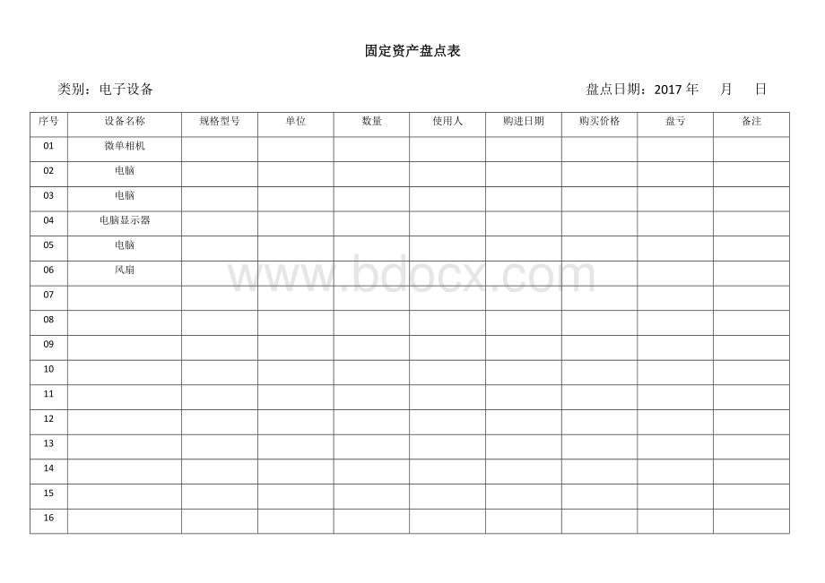 固定资产盘点表Word格式.docx_第1页