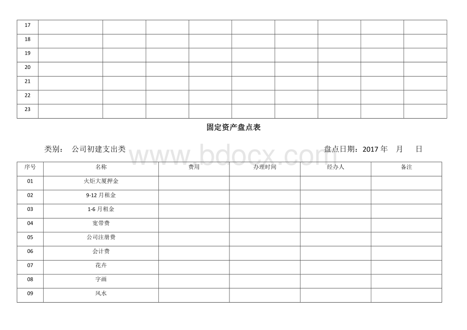 固定资产盘点表Word格式.docx_第2页