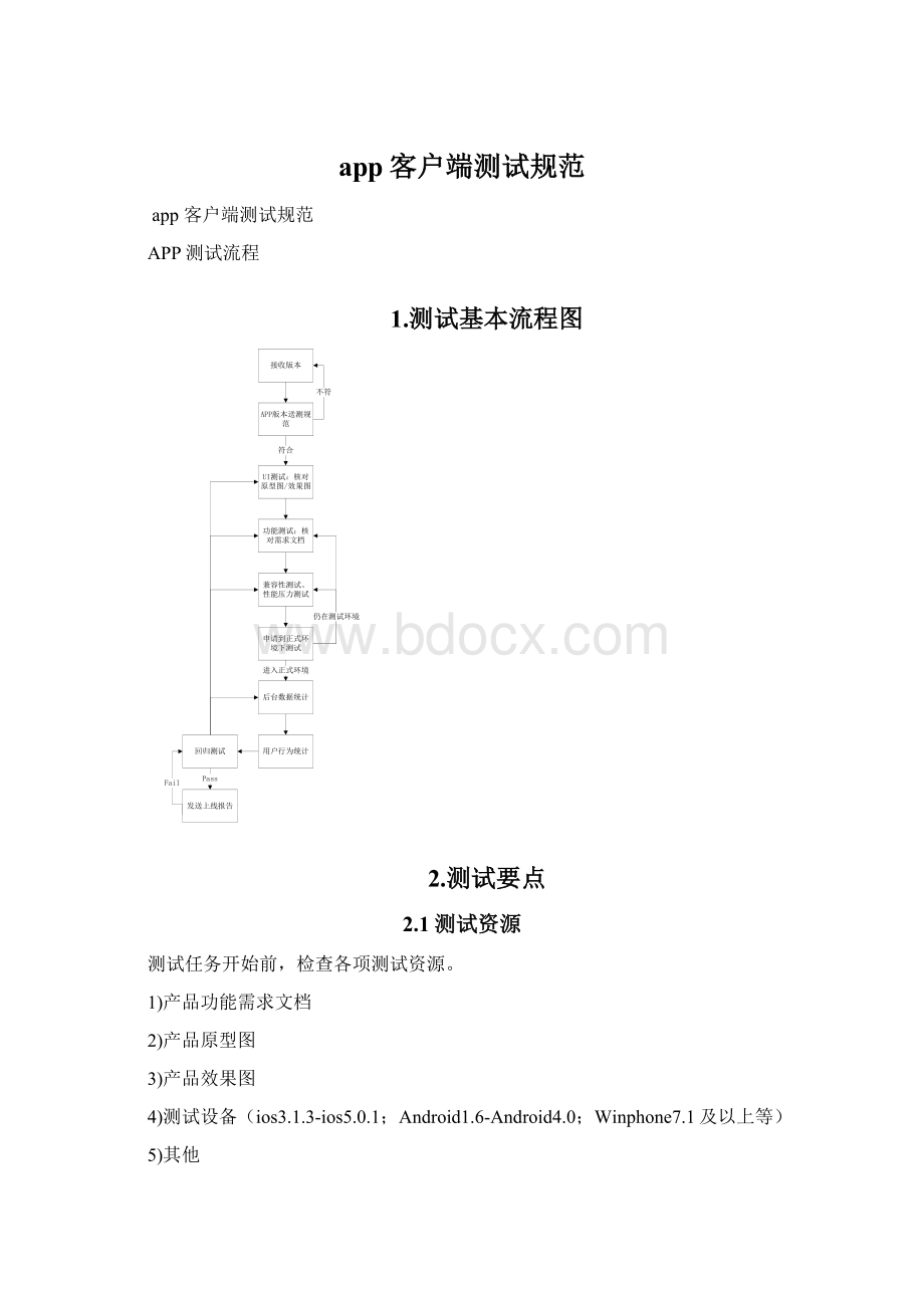 app客户端测试规范文档格式.docx_第1页