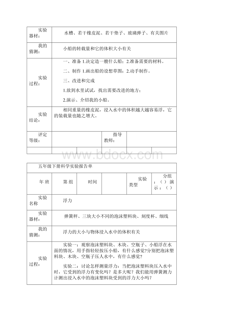 教科版五年级下全册科学实验报告Word下载.docx_第2页