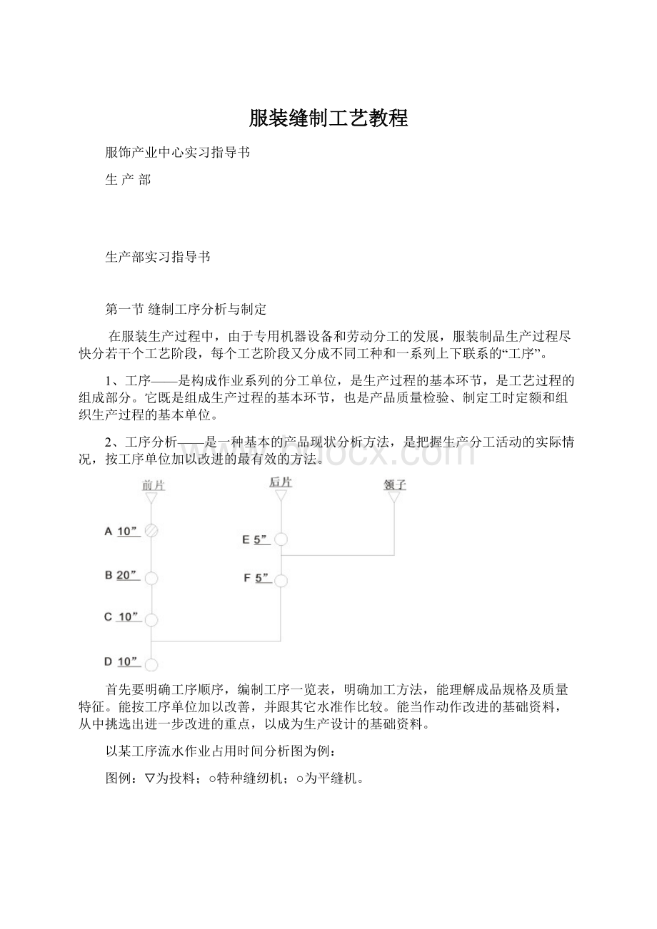 服装缝制工艺教程Word文档格式.docx_第1页