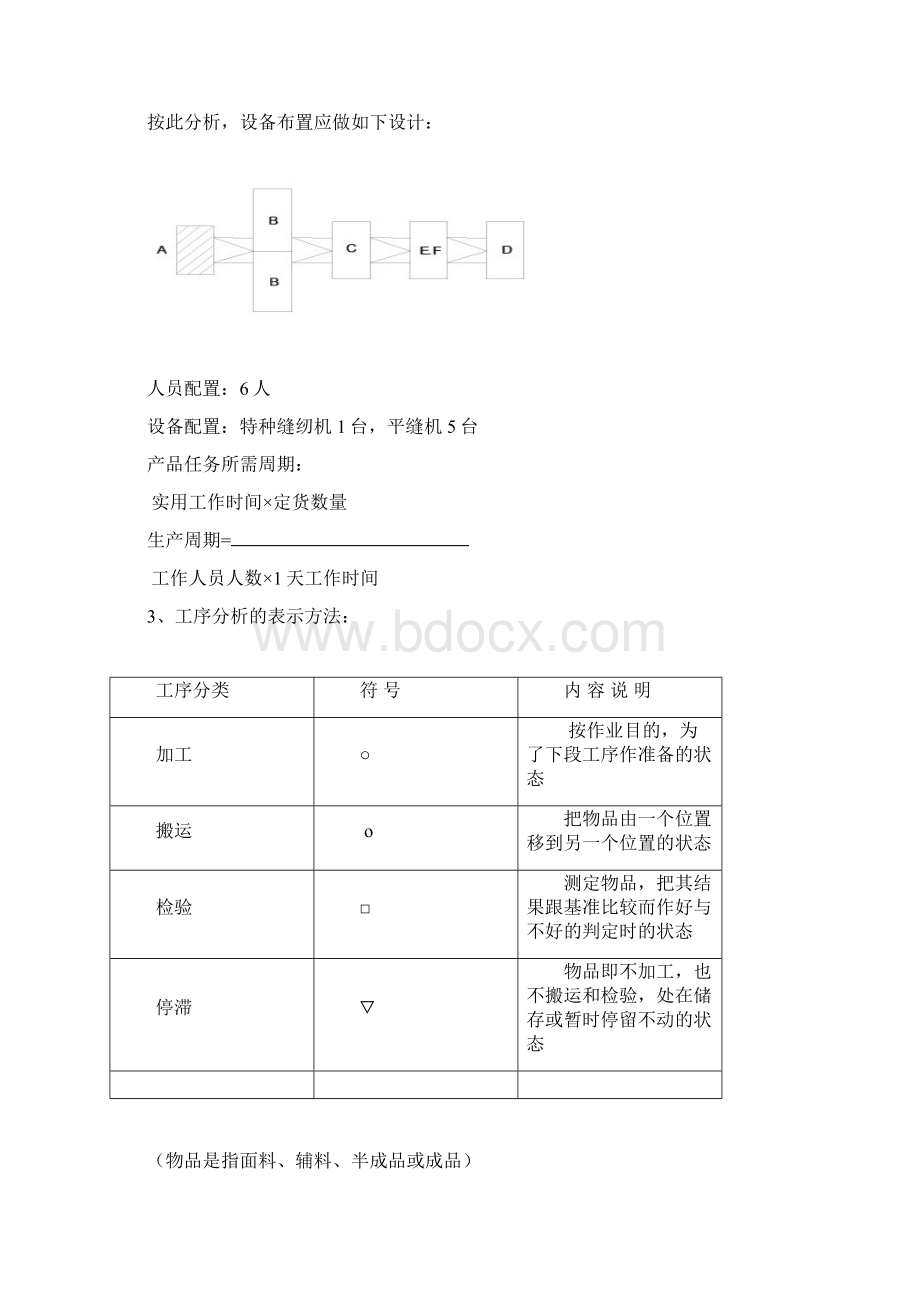 服装缝制工艺教程Word文档格式.docx_第2页