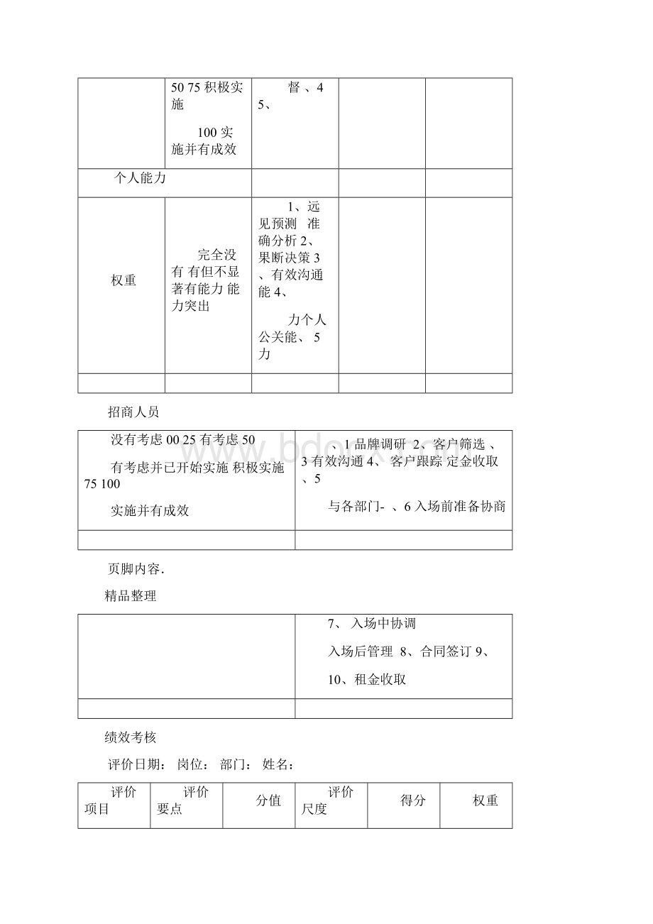 绩效考核表制作中.docx_第2页