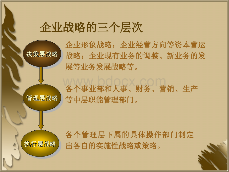 多因素投资组合矩阵图.ppt_第3页