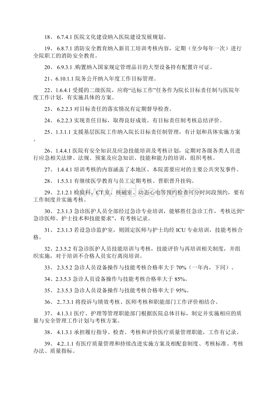 二甲医院评审需要培训考核的内容Word格式文档下载.docx_第2页