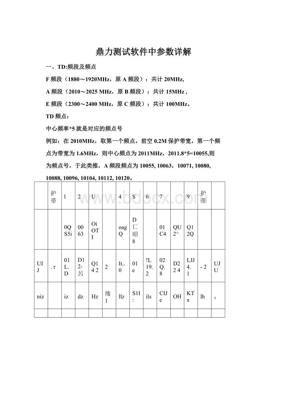 鼎力测试软件中参数详解Word格式文档下载.docx