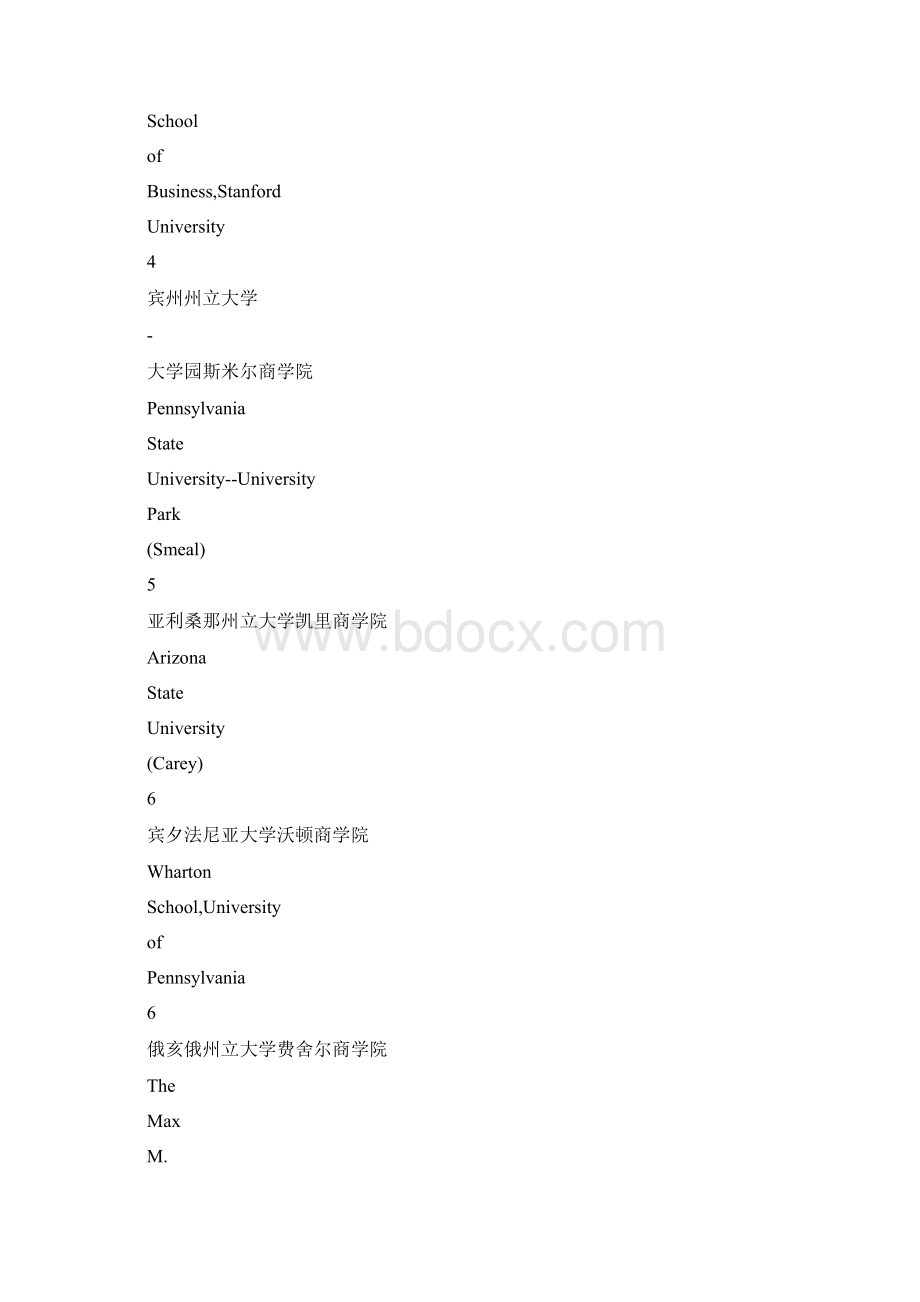 美国留学研究生物流管理供应链管理专业最新排名docWord文档格式.docx_第2页