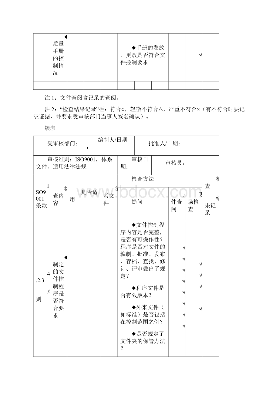 完整word版质量管理体系内部审核检查表完整Word文件下载.docx_第3页