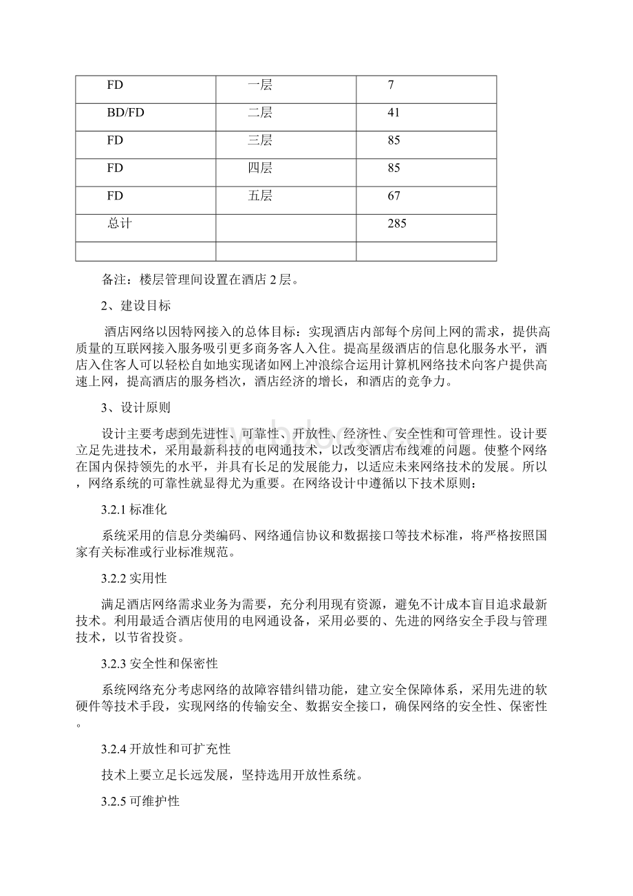 毕业设计酒店网络系统设计方案Word文档下载推荐.docx_第3页