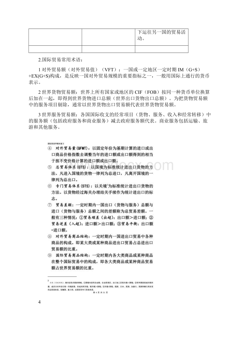 国际贸易学期末考试答案.docx_第2页