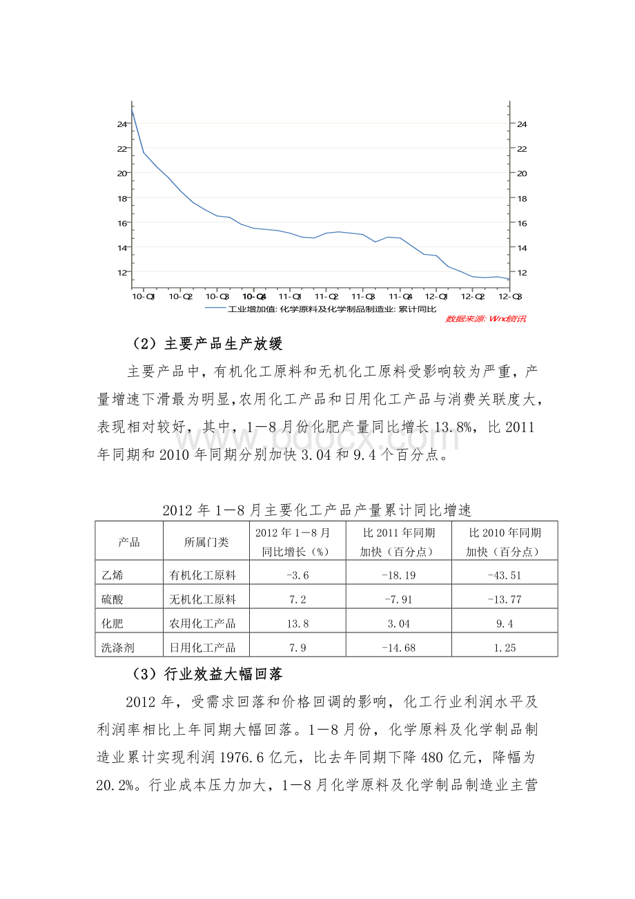 化工行业形势分析及2013年预测Word文档下载推荐.docx_第2页