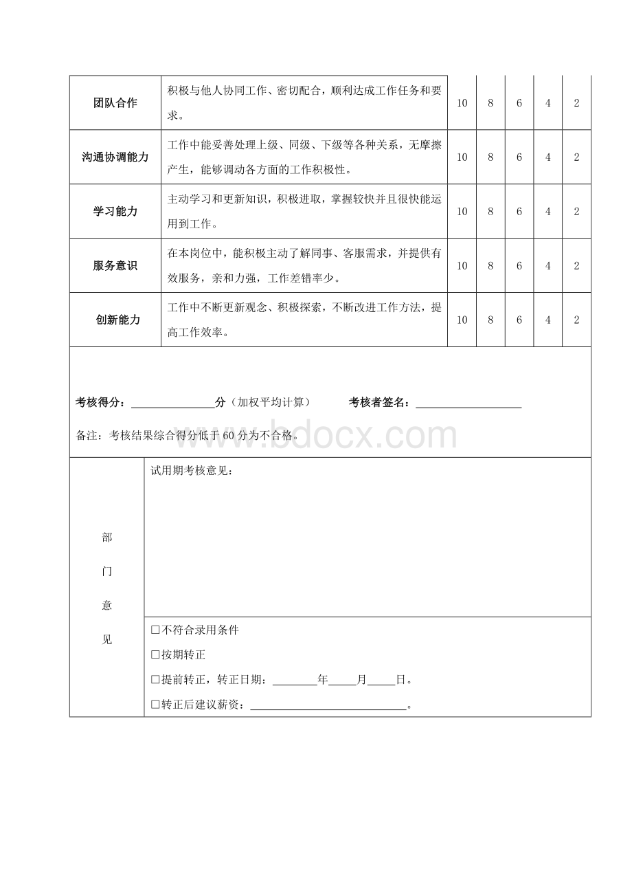 最新试用期员工转正审批表[推荐参考].doc_第3页