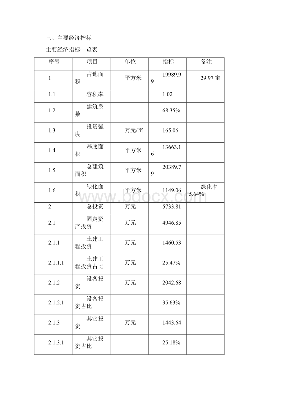 冰箱冷柜配件项目实施方案Word文件下载.docx_第3页