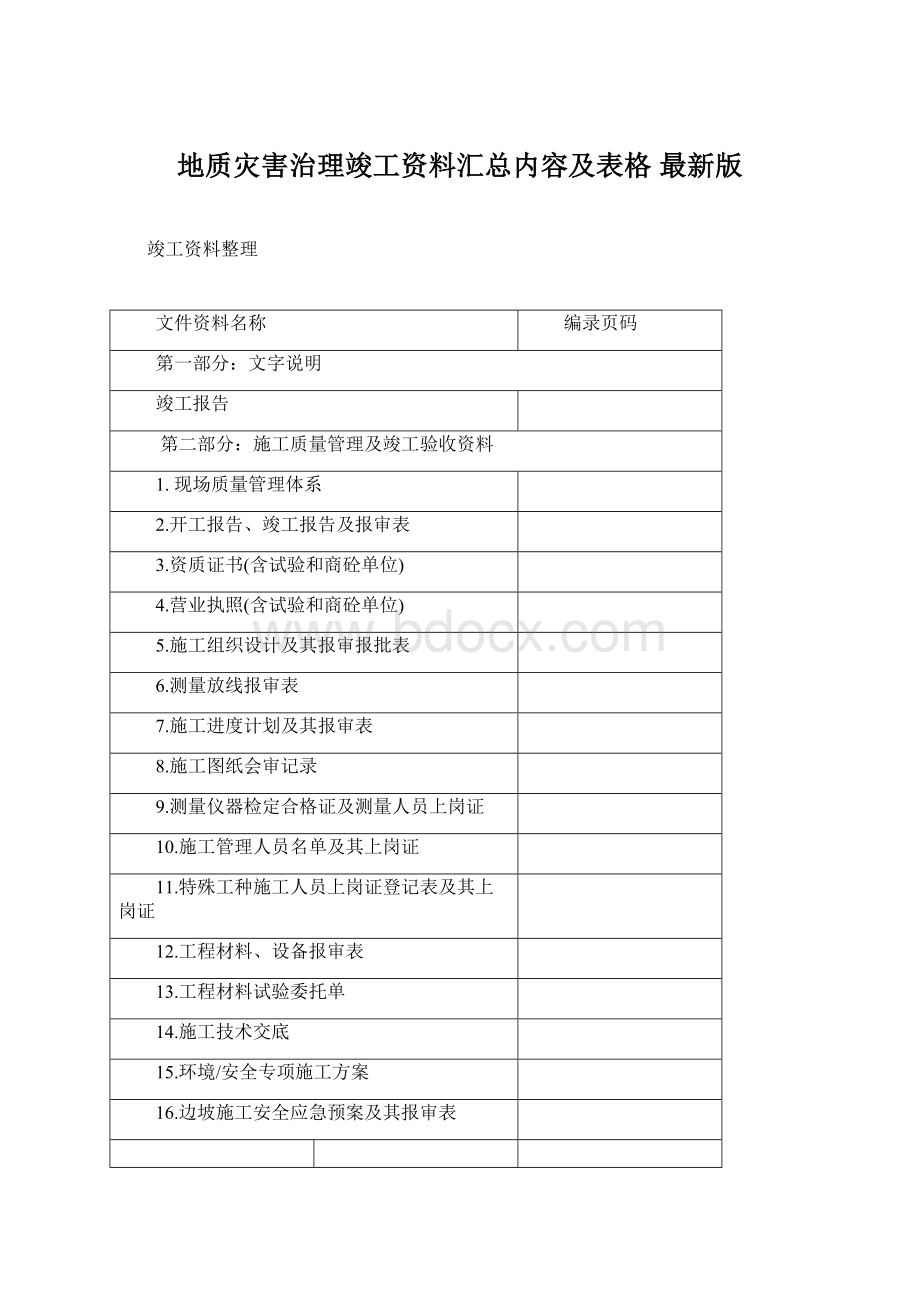 地质灾害治理竣工资料汇总内容及表格 最新版Word格式.docx