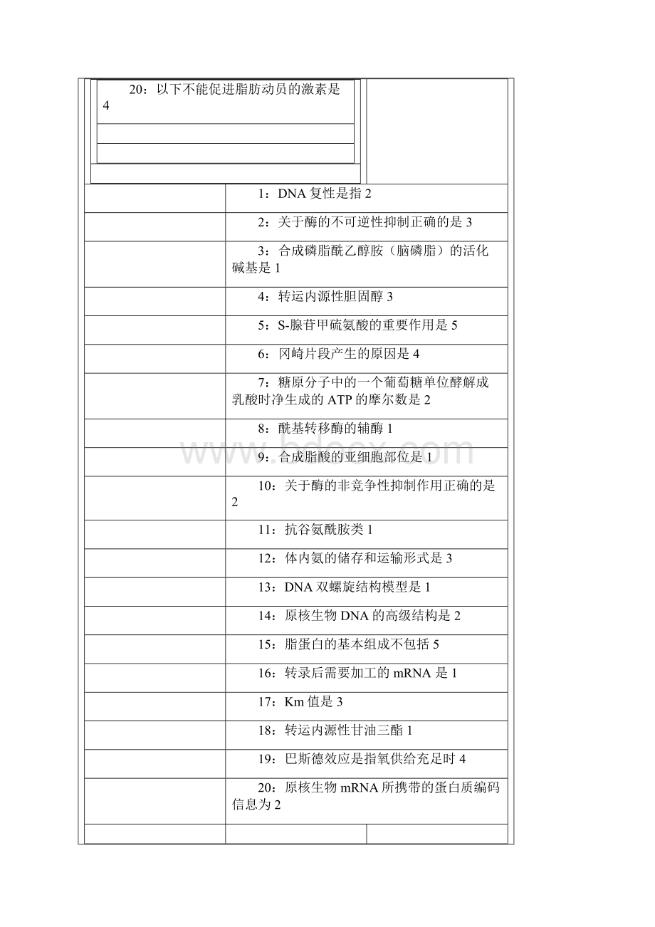 生物化学含实验Word格式.docx_第3页