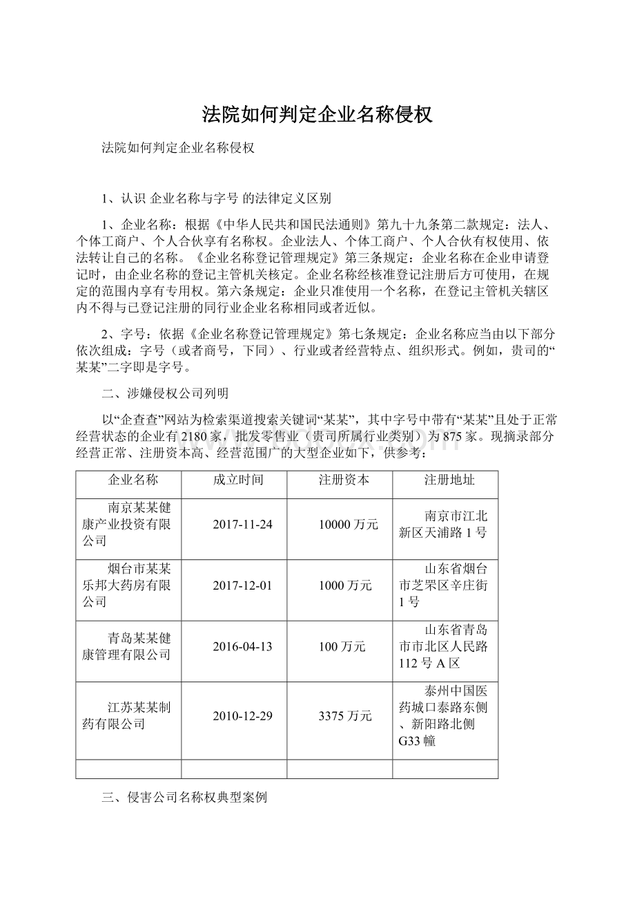 法院如何判定企业名称侵权.docx