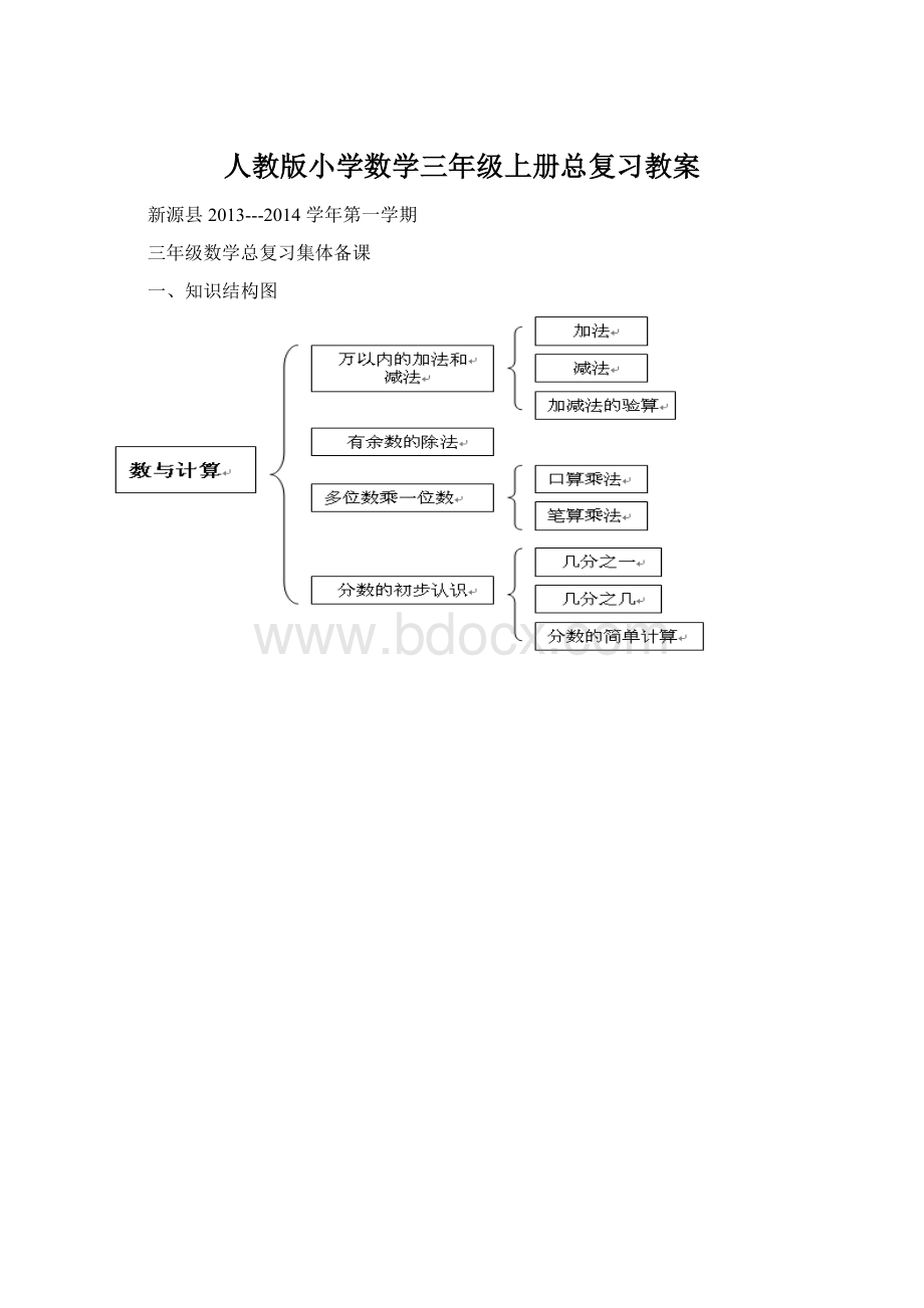 人教版小学数学三年级上册总复习教案Word文档格式.docx