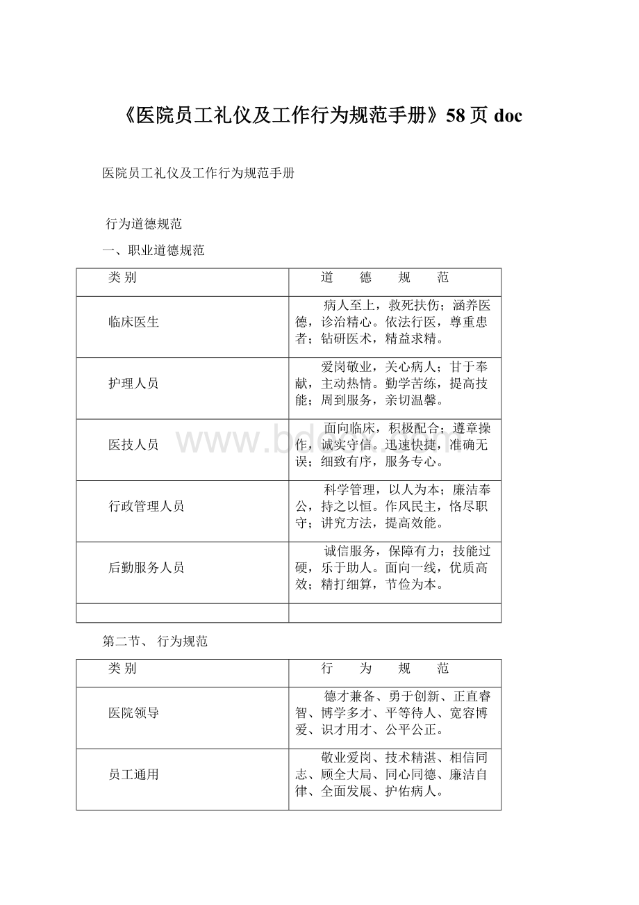 《医院员工礼仪及工作行为规范手册》58页docWord下载.docx