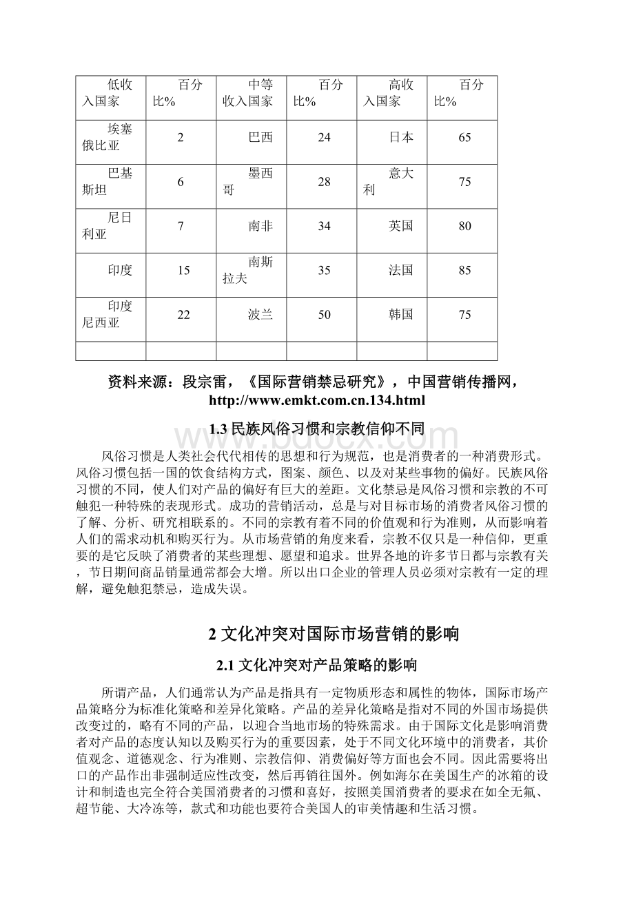 浅论国际家电营销中的文化冲突及企业对策Word文档下载推荐.docx_第3页