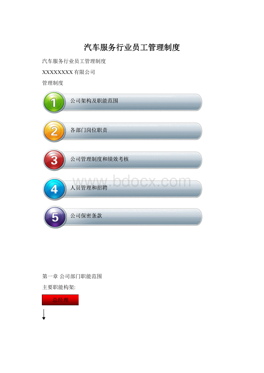 汽车服务行业员工管理制度Word格式.docx
