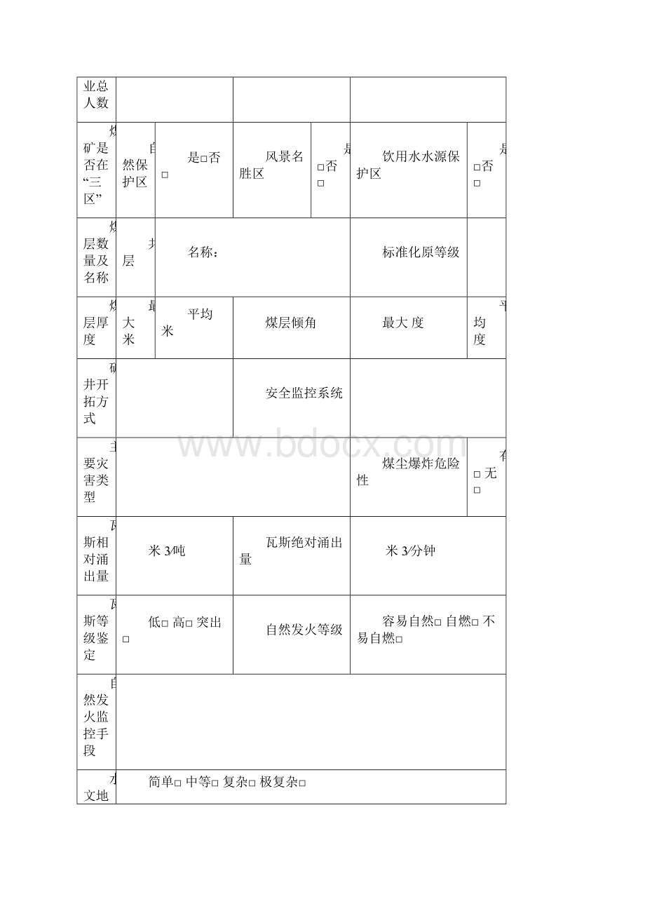 1一级安全生产标准化煤矿井工申报表.docx_第3页