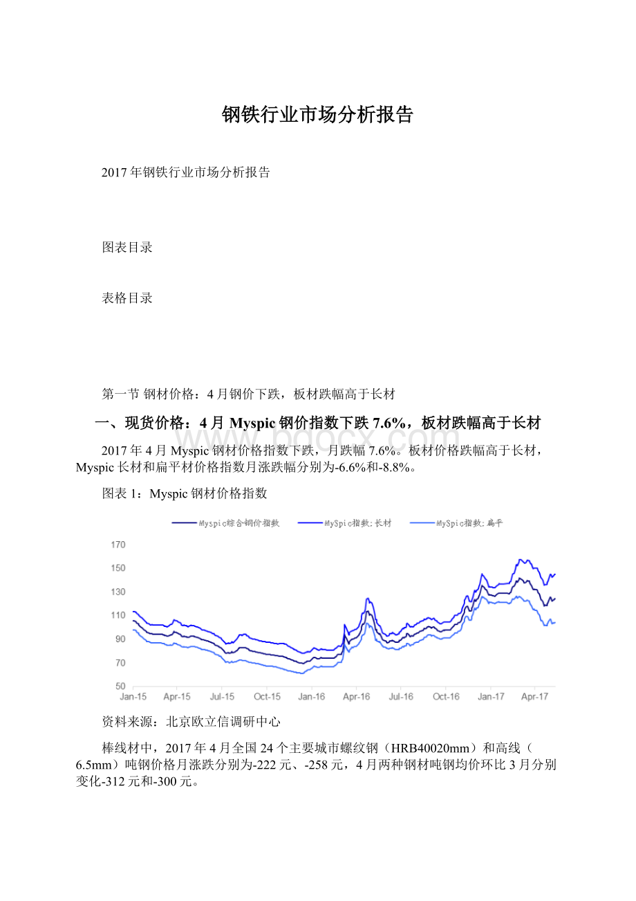 钢铁行业市场分析报告.docx_第1页