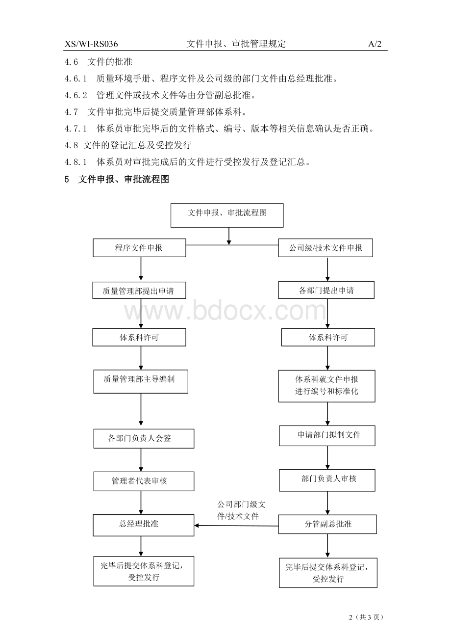 文件申报、审批管理规定Word格式文档下载.doc_第3页