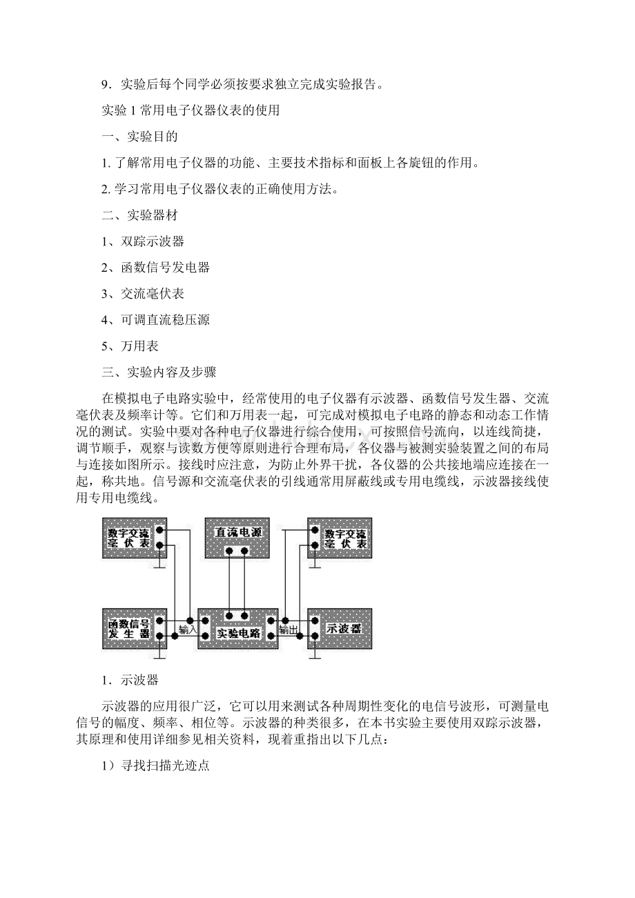 模拟电子技术实验指导书使用Word格式文档下载.docx_第2页