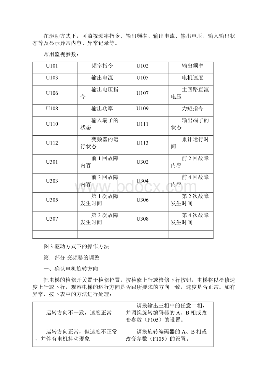 安川变频器的调试及参数设置表齐全之欧阳音创编Word文档格式.docx_第2页