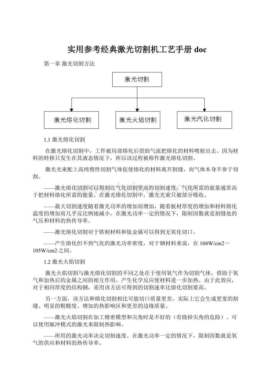 实用参考经典激光切割机工艺手册doc.docx