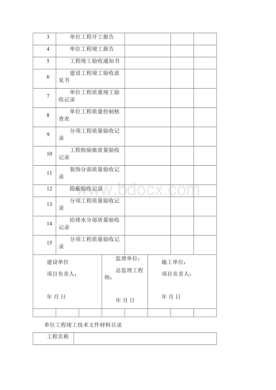 装饰装修工程验收资料表格Word格式文档下载.docx_第3页