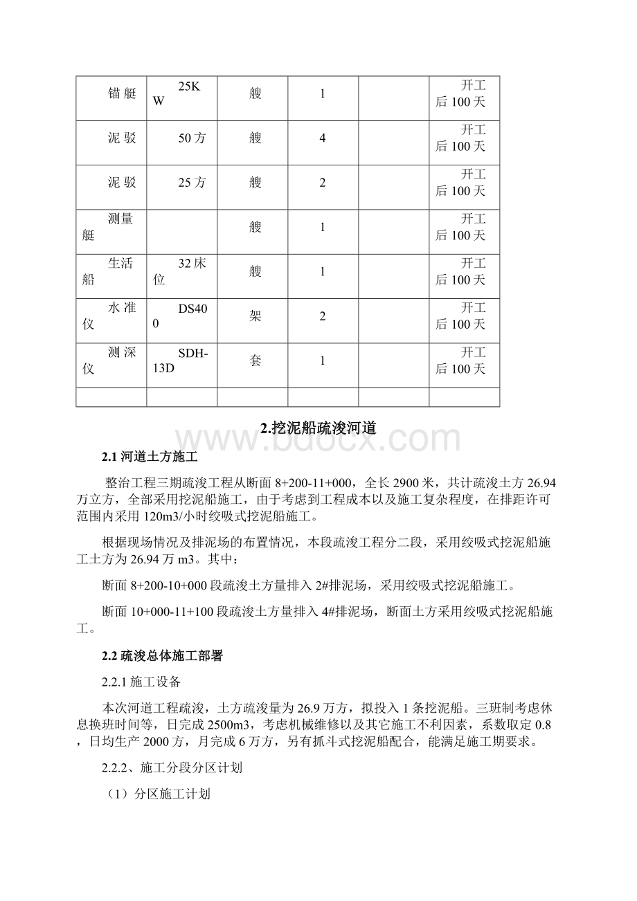 新建河道治理水利工程施工方案模板.docx_第3页