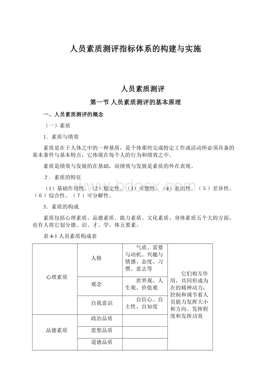 人员素质测评指标体系的构建与实施Word下载.docx_第1页