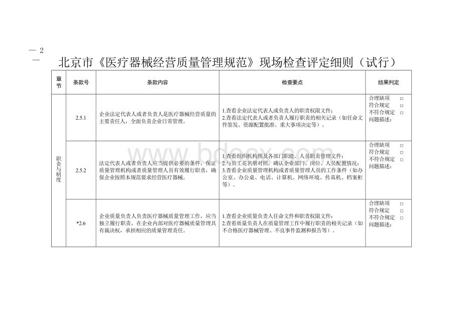 北京市医疗器械GSP现场评定细则Word文件下载.doc_第1页