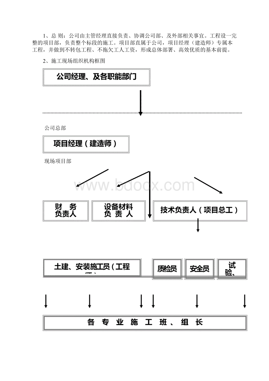 钢筋混凝土蓄水池工程施工组织设计方案Word文档下载推荐.docx_第3页