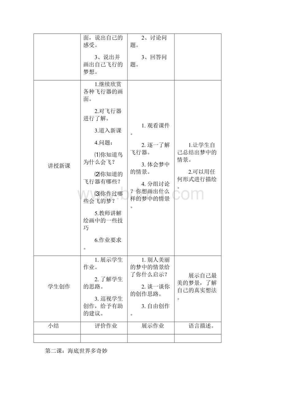 岭南版小学一年级下册美术教案全册文档格式.docx_第2页