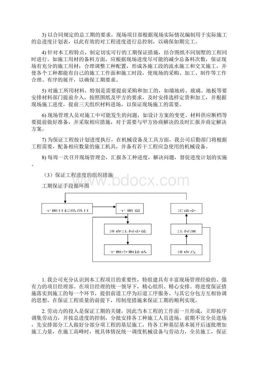 施工组织设计工程进度管理体系与措施.docx_第2页