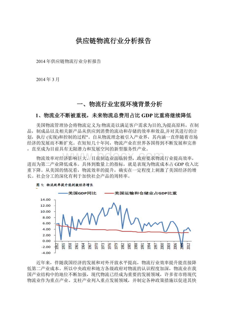 供应链物流行业分析报告.docx