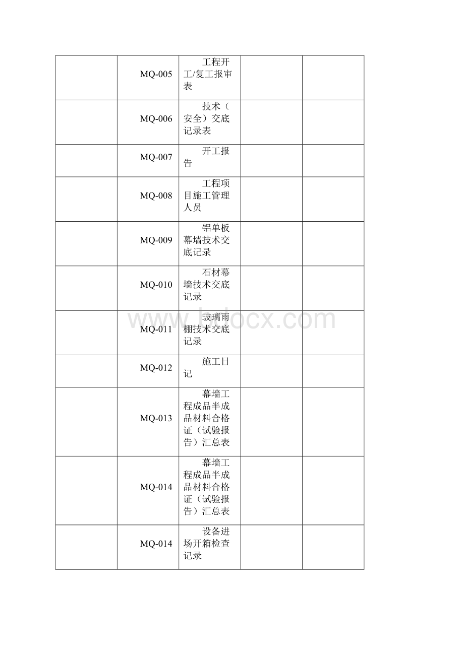 幕墙工程竣工全套资料Word文档下载推荐.docx_第2页