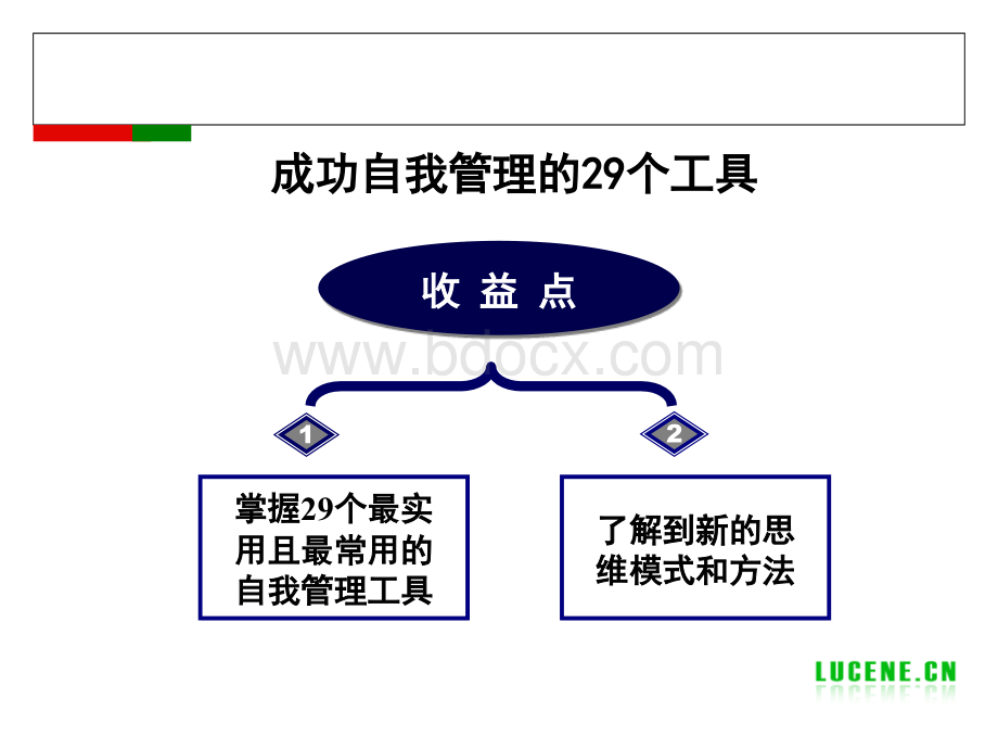 成功自我管理的29个工具.ppt_第1页